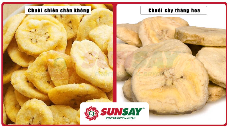 Máy sấy chuối