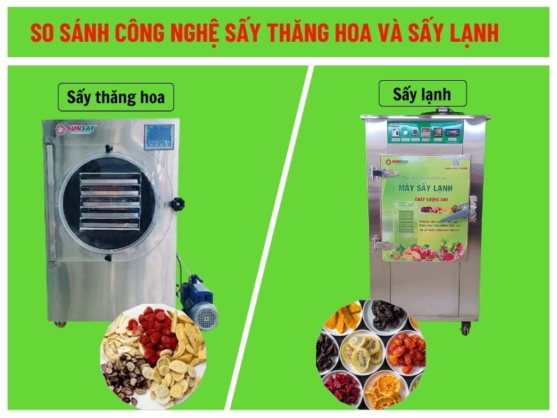 Sấy thăng hoa và sấy lạnh